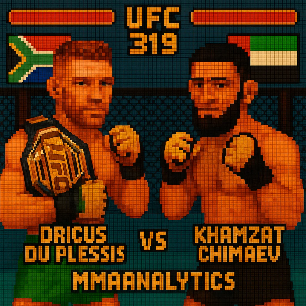 Dricus du Plessis vs Khamzat Chimaev - UFC 319